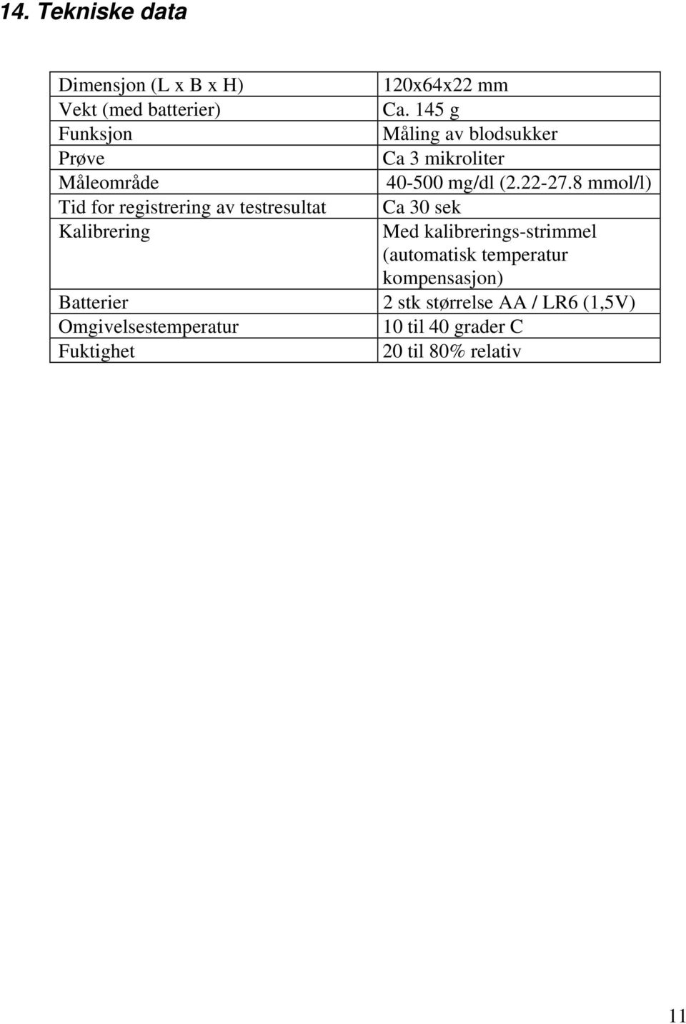 145 g Måling av blodsukker Ca 3 mikroliter 40-500 mg/dl (2.22-27.