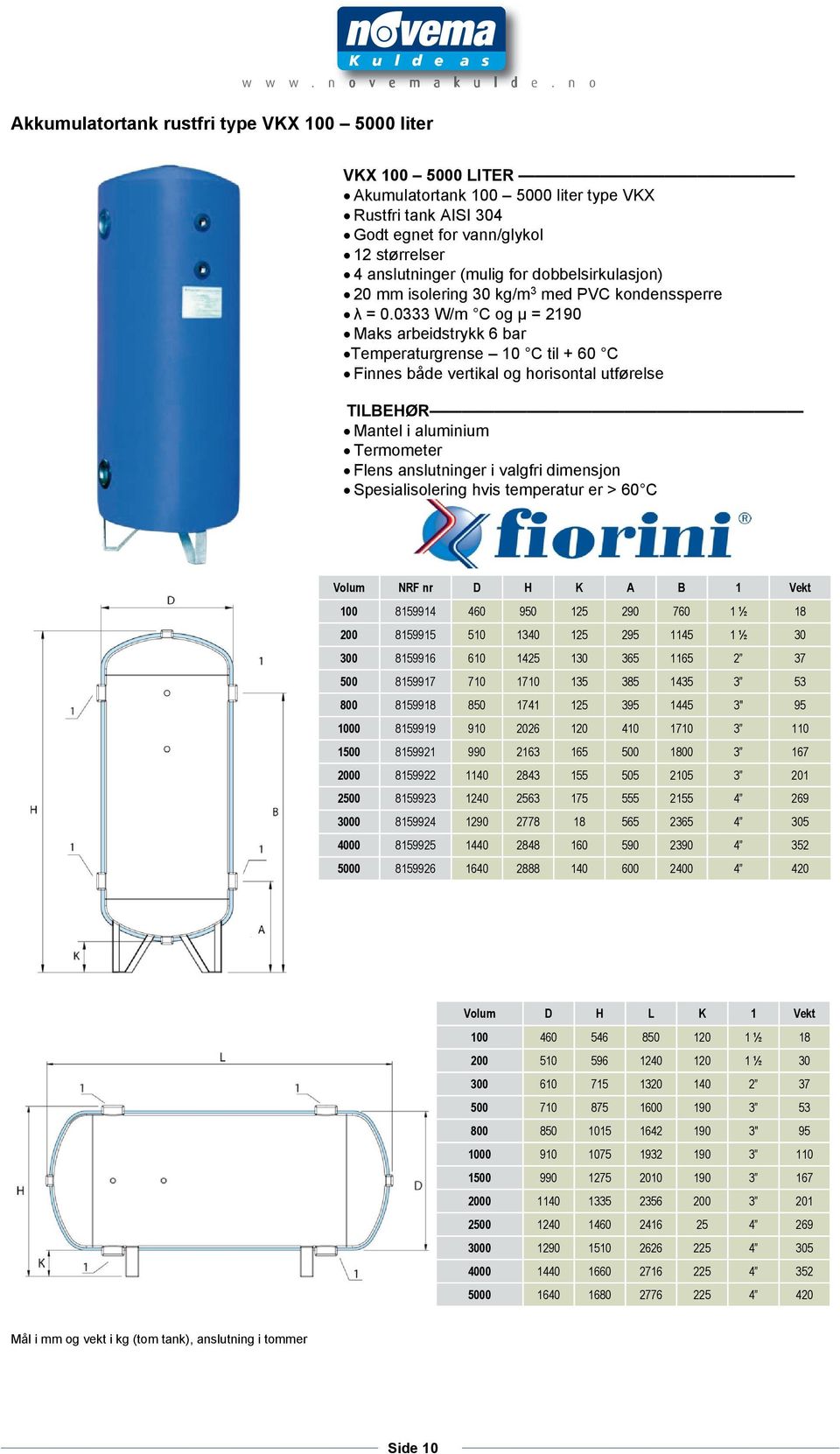 0333 W/m C og μ = 2190 Maks arbeidstrykk 6 bar Temperaturgrense 10 C til + 60 C Finnes både vertikal og horisontal utførelse TILBEHØR Mantel i aluminium Termometer Flens anslutninger i valgfri