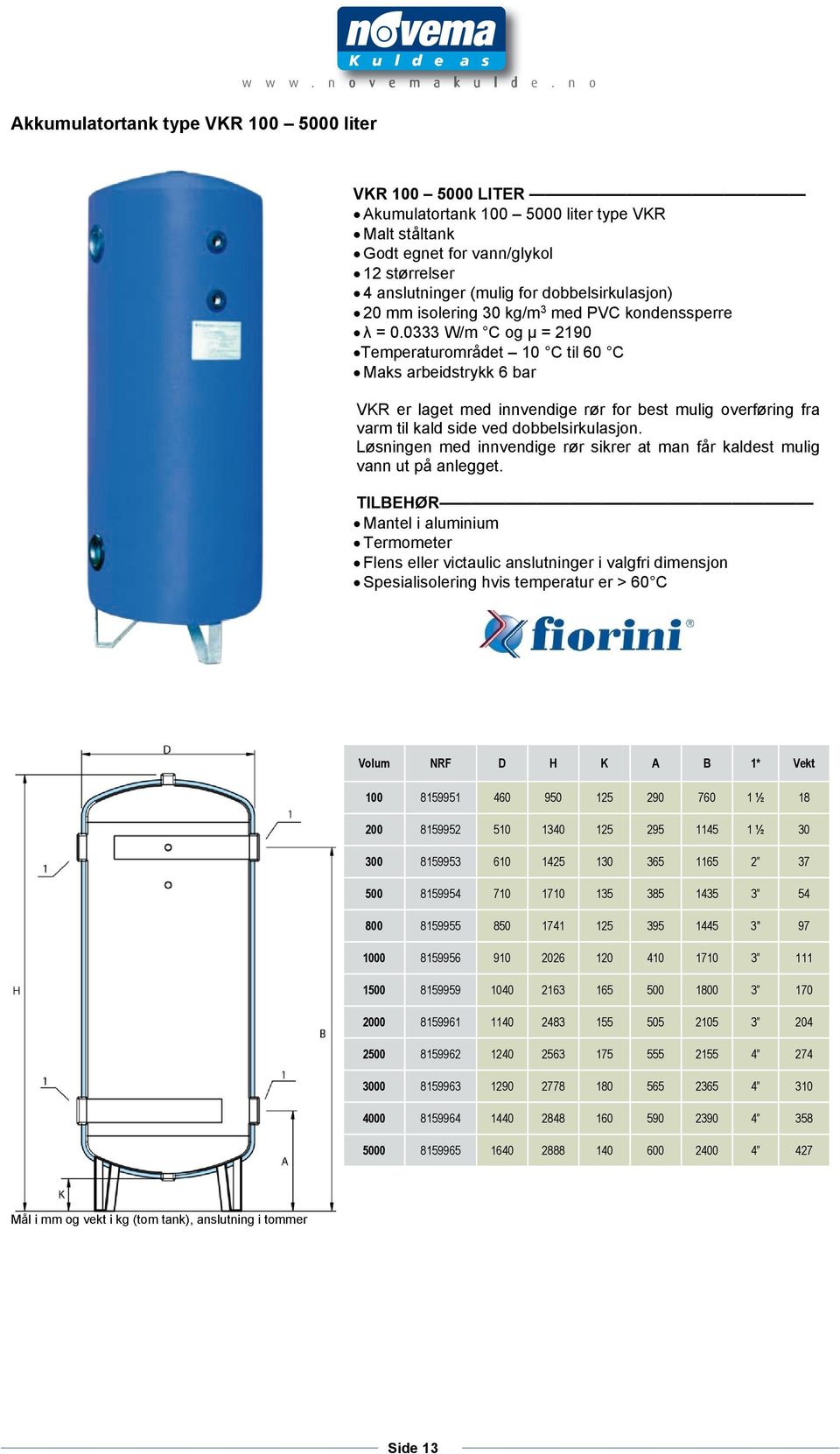 0333 W/m C og μ = 2190 Temperaturområdet 10 C til 60 C Maks arbeidstrykk 6 bar VKR er laget med innvendige rør for best mulig overføring fra varm til kald side ved dobbelsirkulasjon.