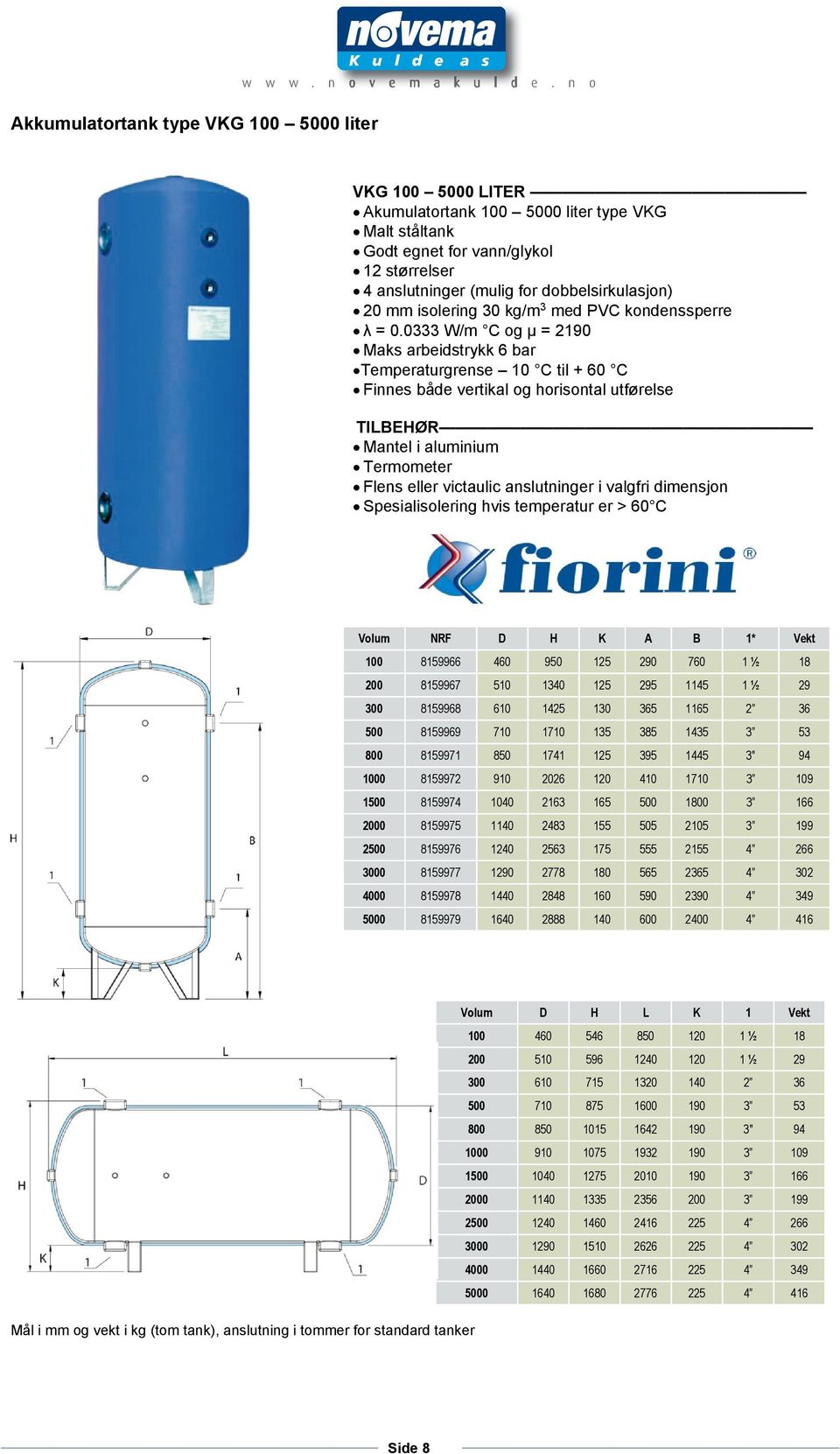 0333 W/m C og μ = 2190 Maks arbeidstrykk 6 bar Temperaturgrense 10 C til + 60 C Finnes både vertikal og horisontal utførelse TILBEHØR Mantel i aluminium Termometer Flens eller victaulic anslutninger