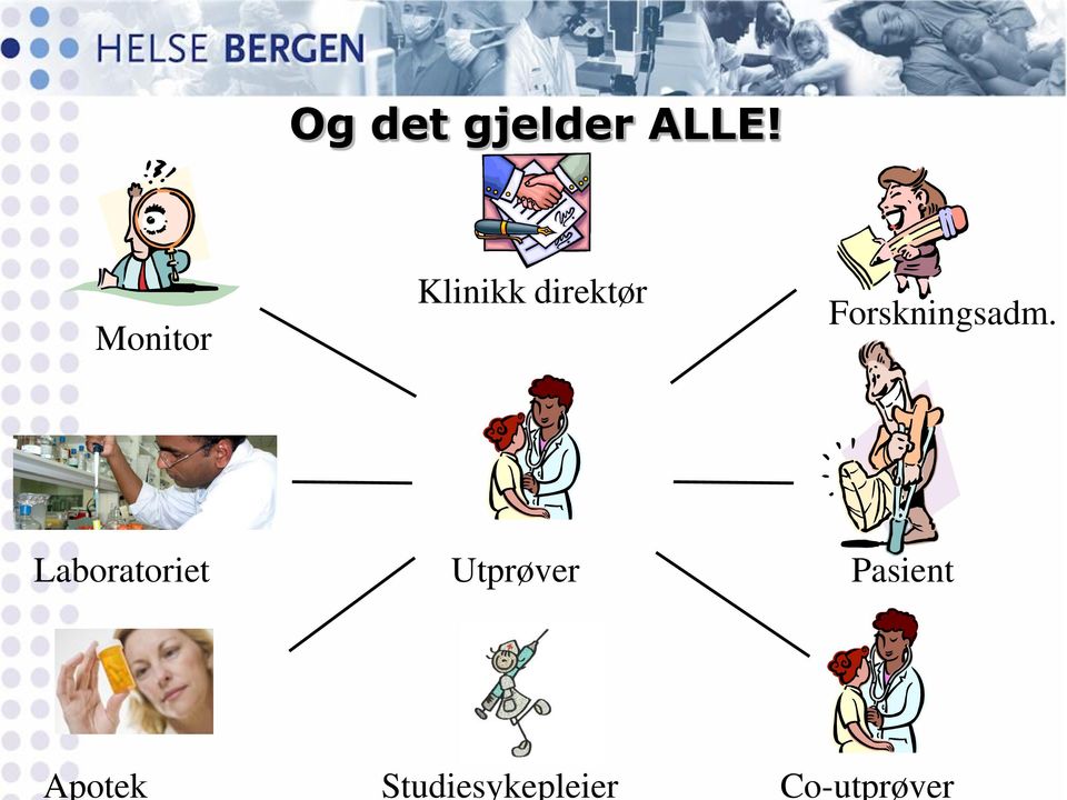 Monitor Klinikk direktør