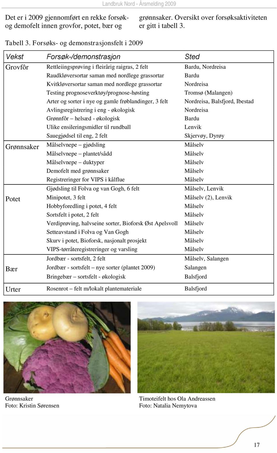 nordlege grassortar Testing prognoseverktøy/prognose-høsting Arter og sorter i nye og gamle frøblandinger, 3 felt Avlingsregistrering i eng - økologisk Grønnfôr helsæd - økologisk Ulike