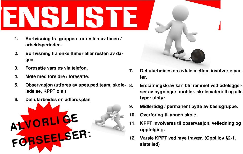 Det utarbeides en avtale mellom involverte parter. 8. Erstatningskrav kan bli fremmet ved ødeleggelser av bygninger, møbler, skolemateriell og alle typer utstyr. 9.