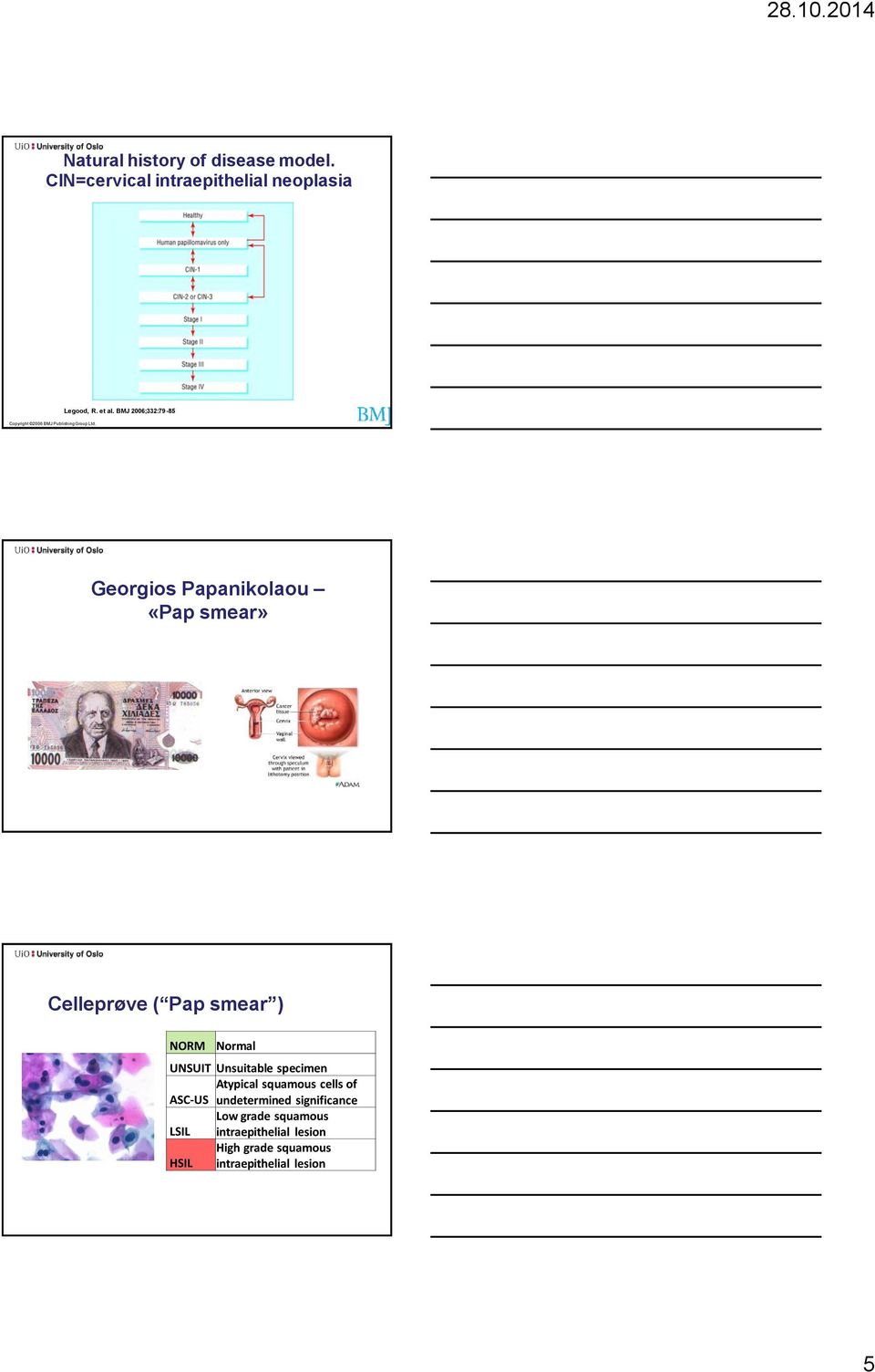 Georgios Papanikolaou «Pap smear» Celleprøve ( Pap smear ) NORM Normal UNSUIT Unsuitable specimen