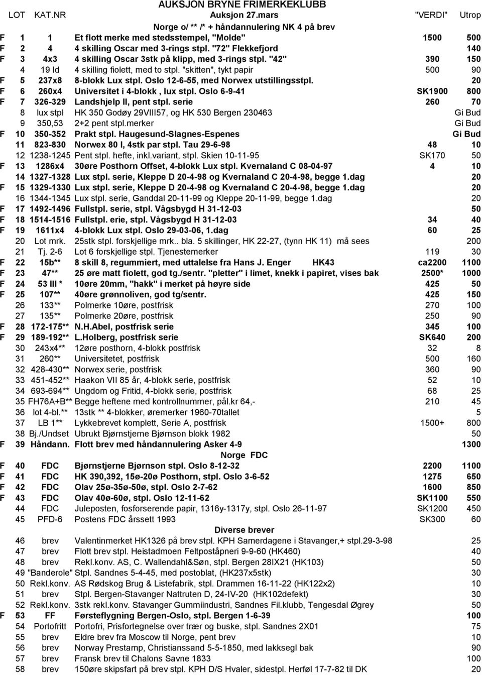 Oslo 12-6-55, med Norwex utstillingsstpl. 20 F 6 260x4 Universitet i 4-blokk, lux stpl. Oslo 6-9-41 SK1900 800 F 7 326-329 Landshjelp II, pent stpl.