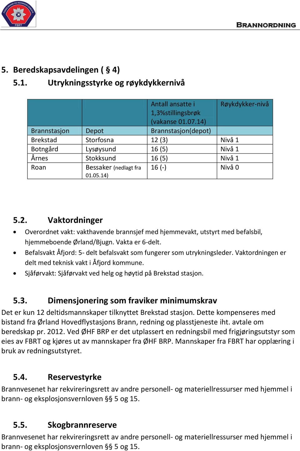 Vakta er 6-delt. Befalsvakt Åfjord: 5- delt befalsvakt som fungerer som utrykningsleder. Vaktordningen er delt med teknisk vakt i Åfjord kommune.