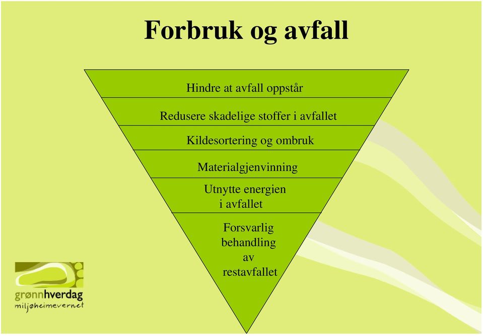 Kildesortering og ombruk Materialgjenvinning