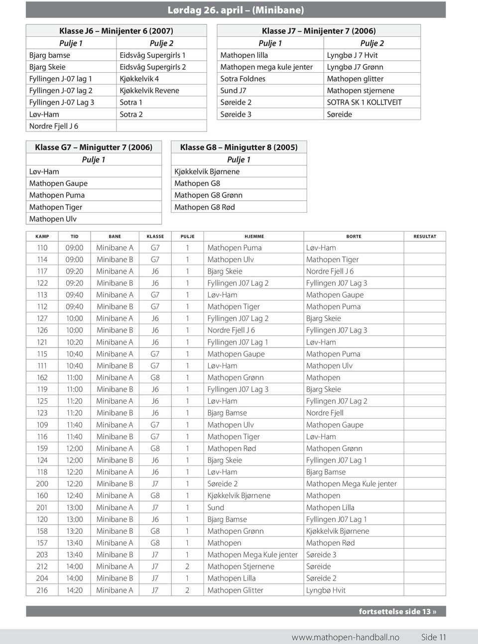 Fyllingen J-07 Lag 3 Sotra Løv-Ham Sotra 2 Nordre Fjell J 6 Klasse J7 Minijenter 7 (2006) Pulje Pulje 2 lilla Lyngbø J 7 Hvit mega kule jenter Lyngbø J7 Grønn Sotra Foldnes glitter Sund J7 stjernene