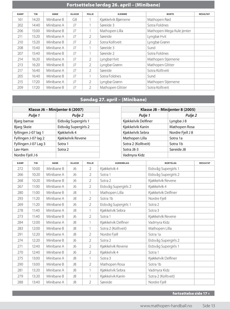 jenter 2 5:20 Minibane A J7 2 Søreide Lyngbø Hvit 20 5:20 Minibane B J7 2 Sotra Kolltveit Lyngbø Grønn 208 5:40 Minibane A J7 Søreide 3 Sund 207 5:40 Minibane B J7 Søreide 2 Sotra Foldnes 24 6:20