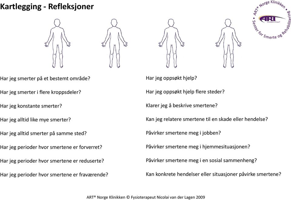 Har jeg perioder hvor smertene er fraværende? Har jeg oppsøkt hjelp? Har jeg oppsøkt hjelp flere steder? Klarer jeg å beskrive smertene?