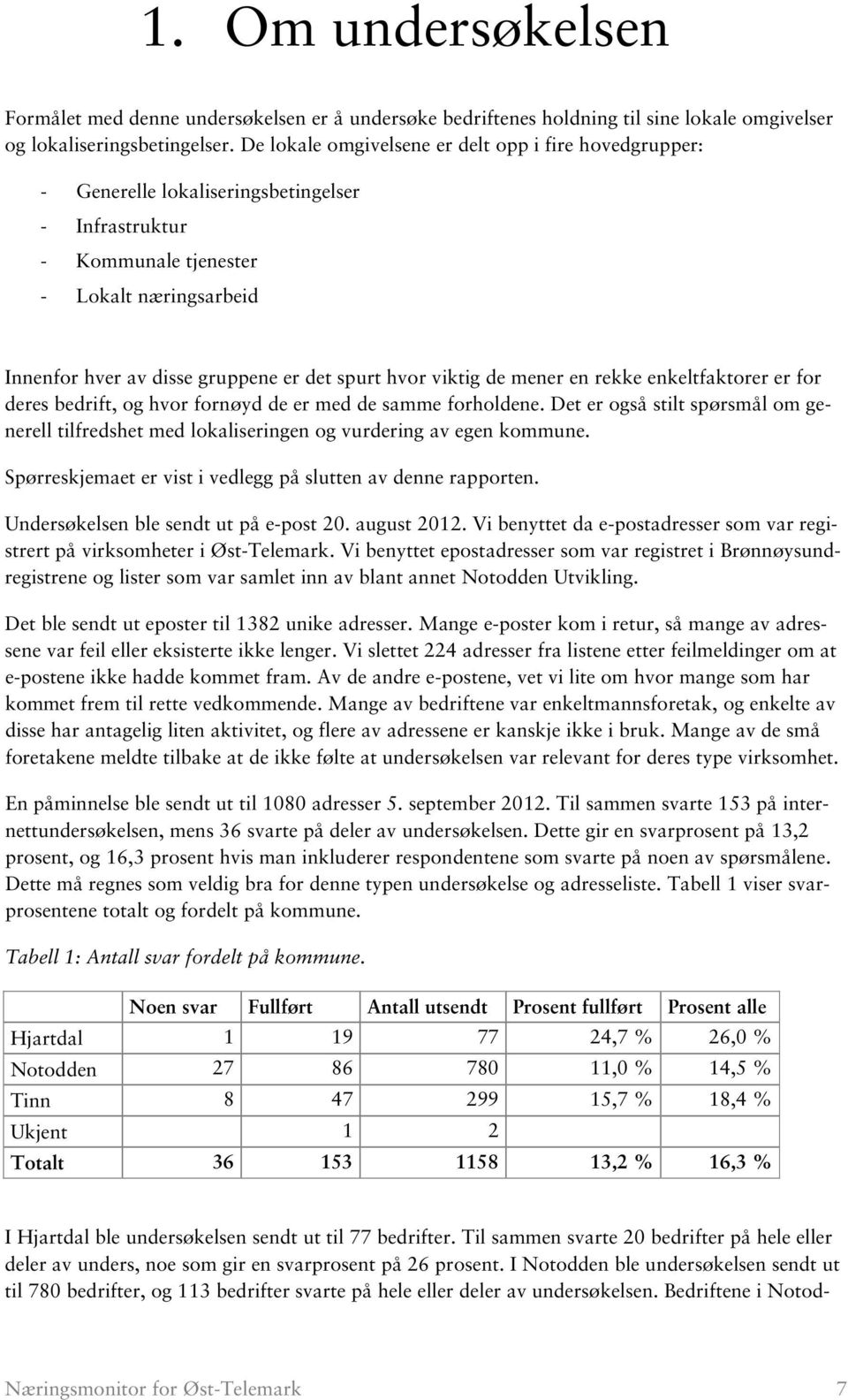 hvor viktig de mener en rekke enkeltfaktorer er for deres bedrift, og hvor fornøyd de er med de samme forholdene.