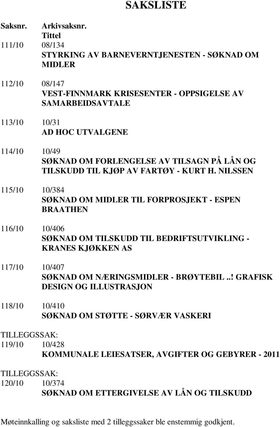 FORLENGELSE AV TILSAGN PÅ LÅN OG TILSKUDD TIL KJØP AV FARTØY - KURT H.