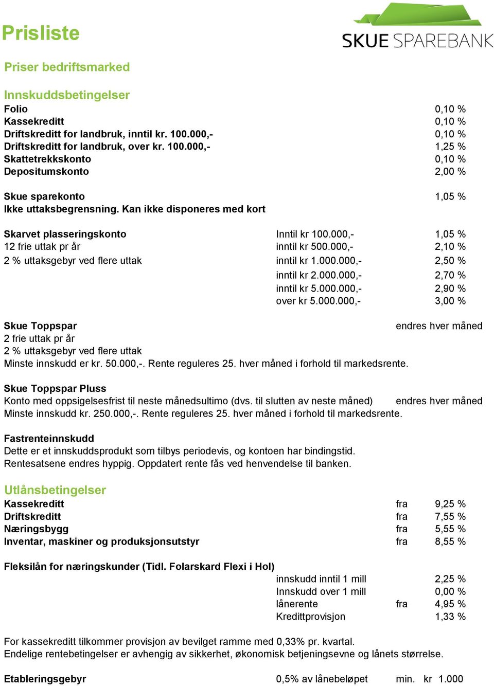 Kan ikke disponeres med kort Skarvet plasseringskonto Inntil kr 100.000,- 1,05 % 12 frie uttak pr år inntil kr 500.000,- 2,10 % 2 % uttaksgebyr ved flere uttak inntil kr 1.000.000,- 2,50 % inntil kr 2.