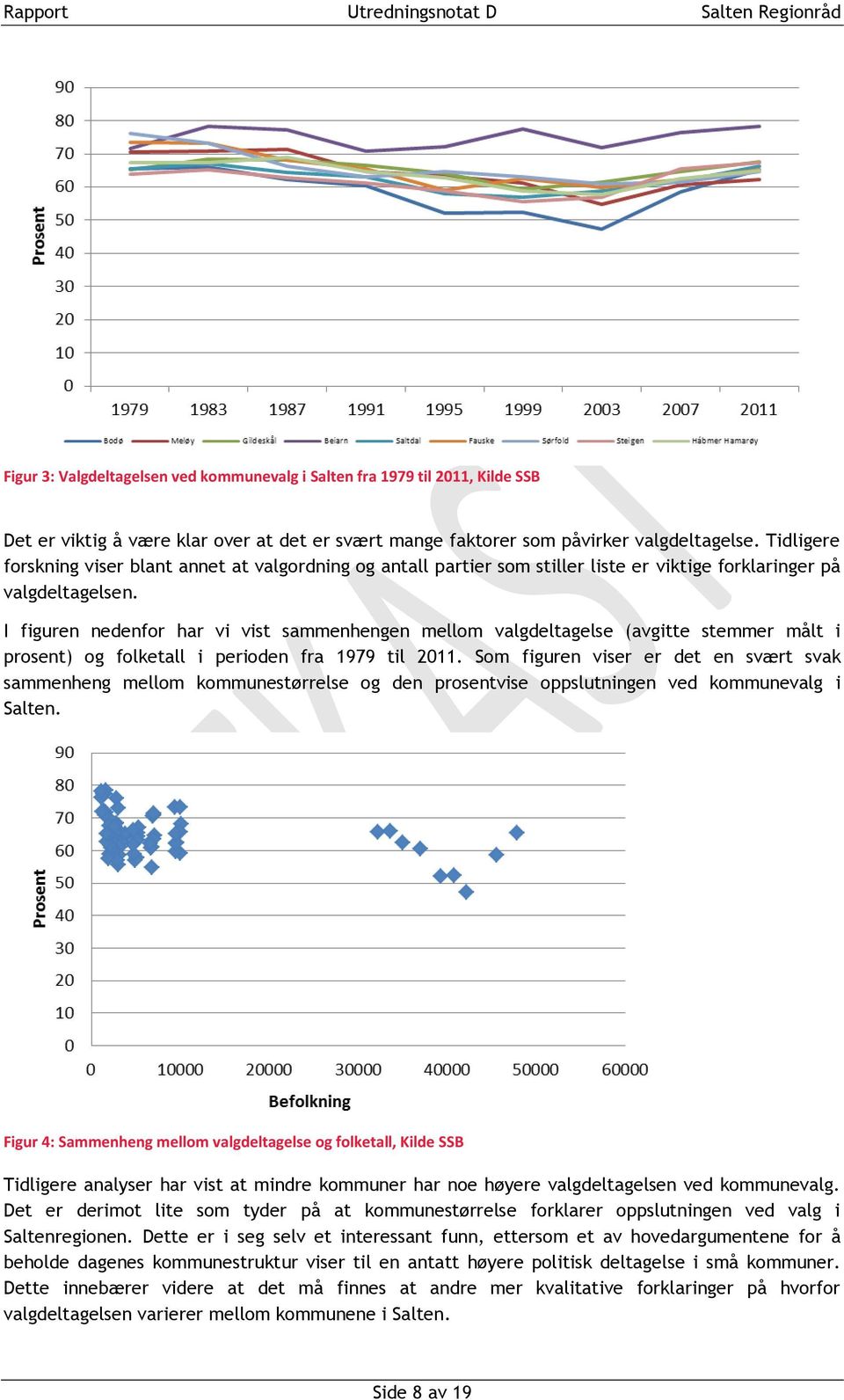 I figuren nedenfor har vi vist sammenhengen mellom valgdeltagelse (avgitte stemmer målt i prosent) og folketall i perioden fra 1979 til 2011.