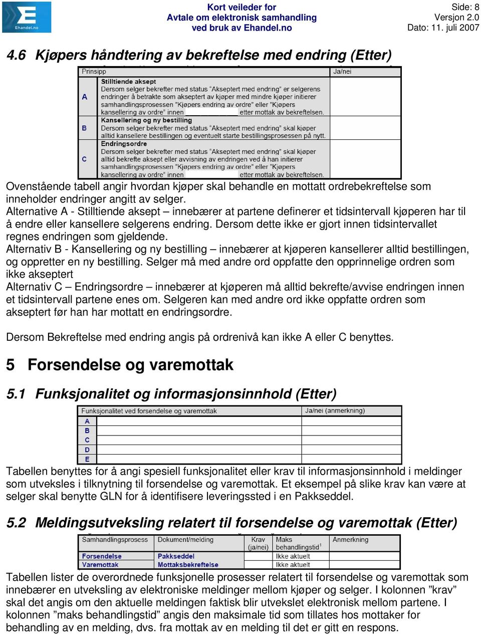 Dersom dette ikke er gjort innen tidsintervallet regnes endringen som gjeldende.