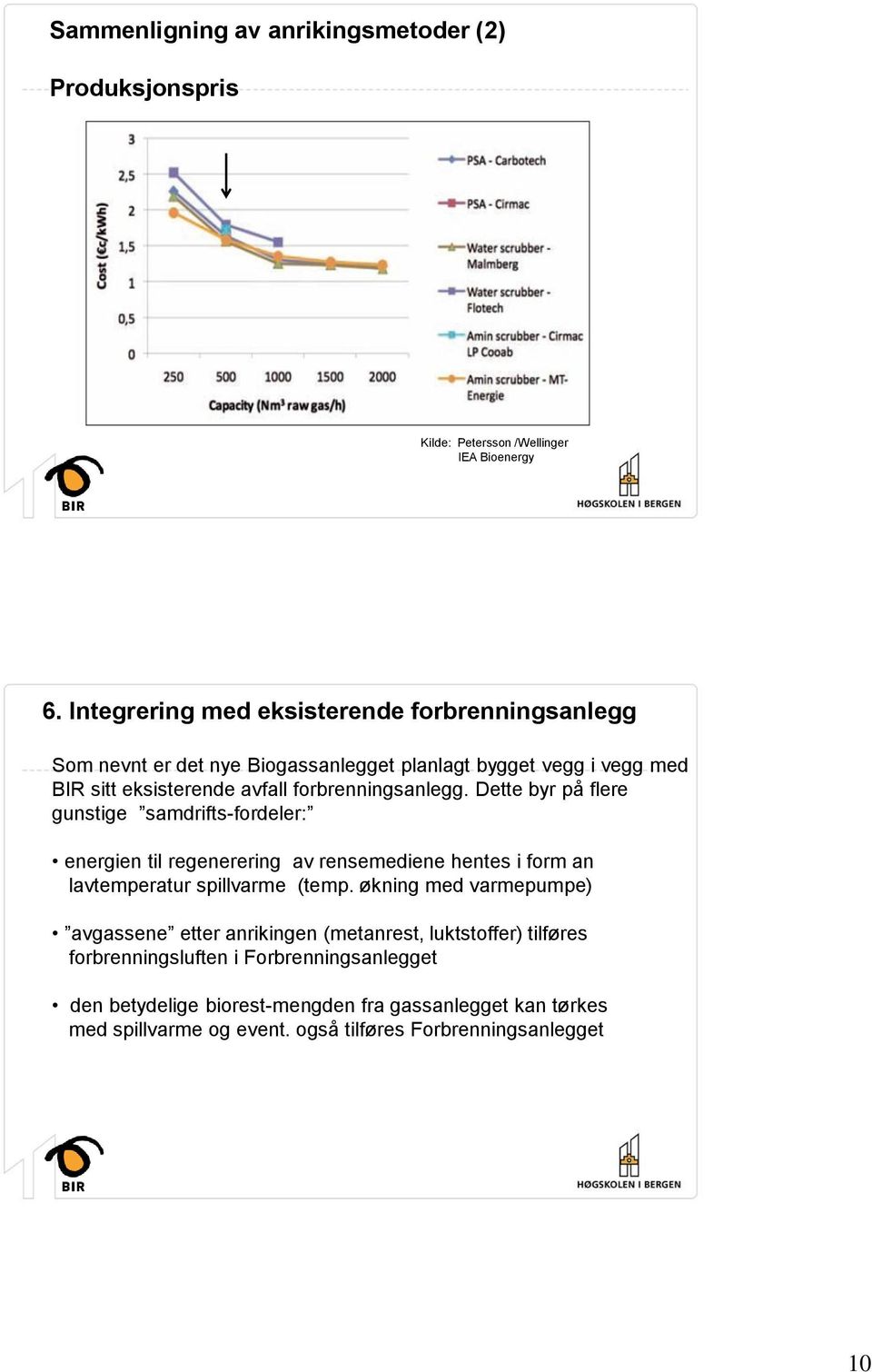 forbrenningsanlegg. Dette byr på flere gunstige samdrifts-fordeler: energien til regenerering av rensemediene hentes i form an lavtemperatur spillvarme (temp.