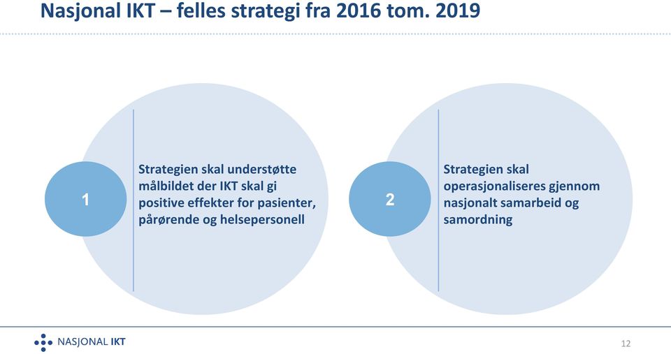 positive effekter for pasienter, pårørende og helsepersonell