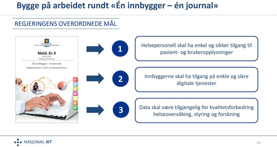 brukeropplysninger 2 Innbyggerne skal ha tilgang på enkle og sikre digitale