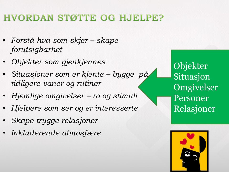 omgivelser ro og stimuli Hjelpere som ser og er interesserte Skape trygge