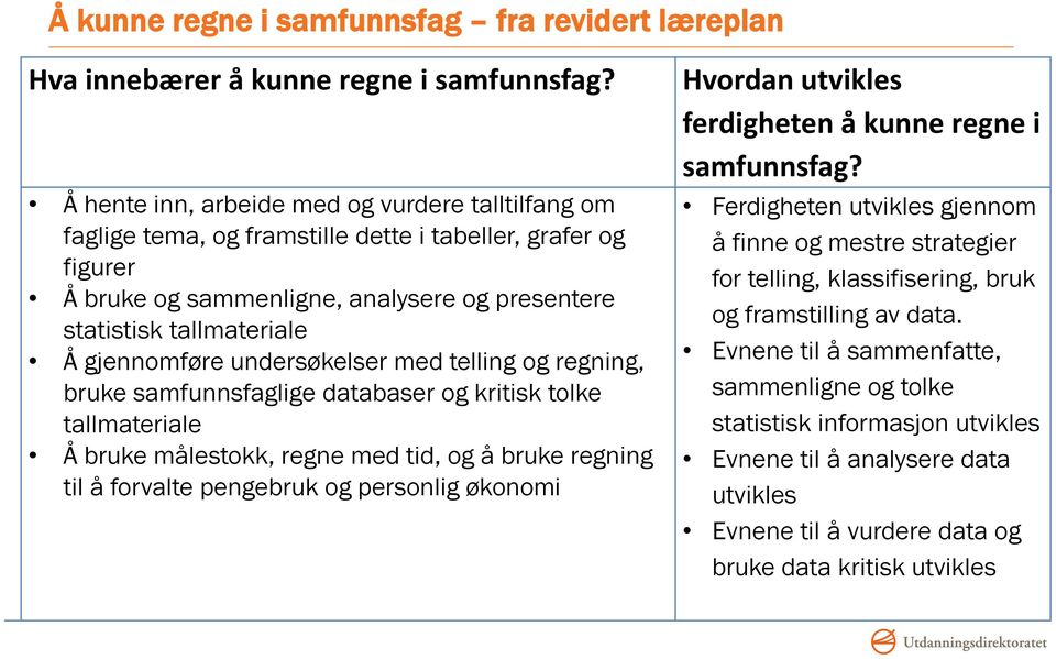 gjennomføre undersøkelser med telling og regning, bruke samfunnsfaglige databaser og kritisk tolke tallmateriale Å bruke målestokk, regne med tid, og å bruke regning til å forvalte pengebruk og