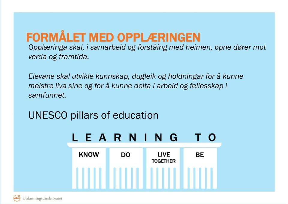 Elevane skal utvikle kunnskap, dugleik og holdningar for å kunne