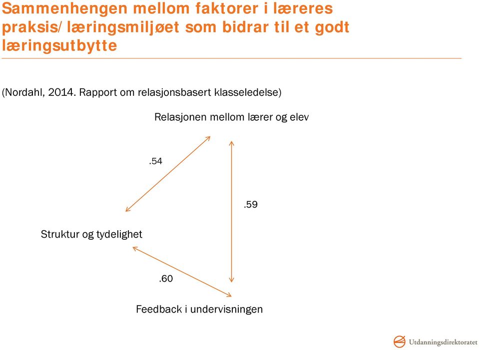 Rapport om relasjonsbasert klasseledelse) Relasjonen mellom