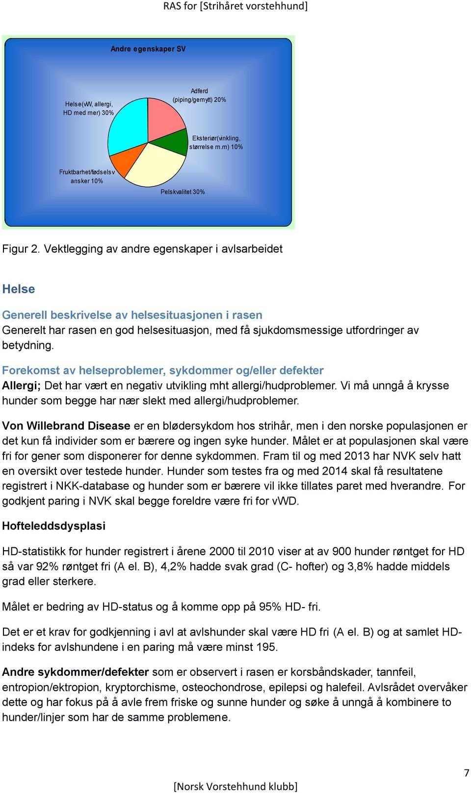 Forekomst av helseproblemer, sykdommer og/eller defekter Allergi; Det har vært en negativ utvikling mht allergi/hudproblemer.