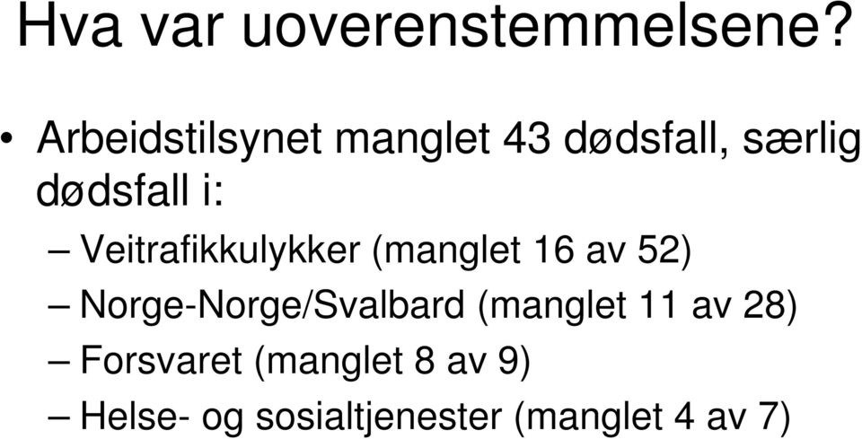 Veitrafikkulykker (manglet 16 av 52) Norge-Norge/Svalbard