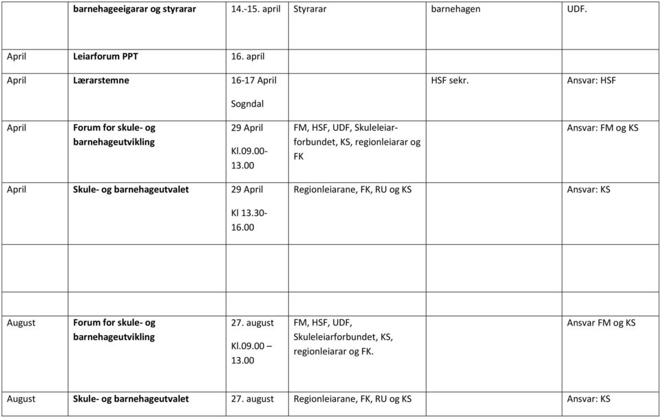 00 FM, HSF, UDF, Skuleleiarforbundet,, regionleiarar og FK Ansvar: FM og April Skule- og barnehageutvalet 29 April Kl 13.30-16.