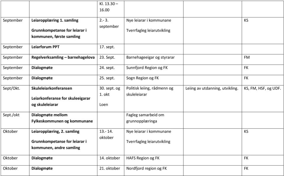 Skuleleiarkonferansen Leiarkonferanse for skuleeigarar og skuleleiarar 30. sept. og 1. okt Loen Politisk leiing, rådmenn og skuleleiarar Leiing av utdanning, utvikling., FM, HSF, og UDF. Sept.