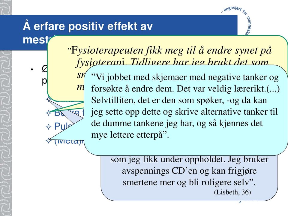 Det har ikke styrket kroppen og mestringsstrategier skjemaer med negative tanker og min. forsøkte å endre dem. Det var veldig lærerikt.(.