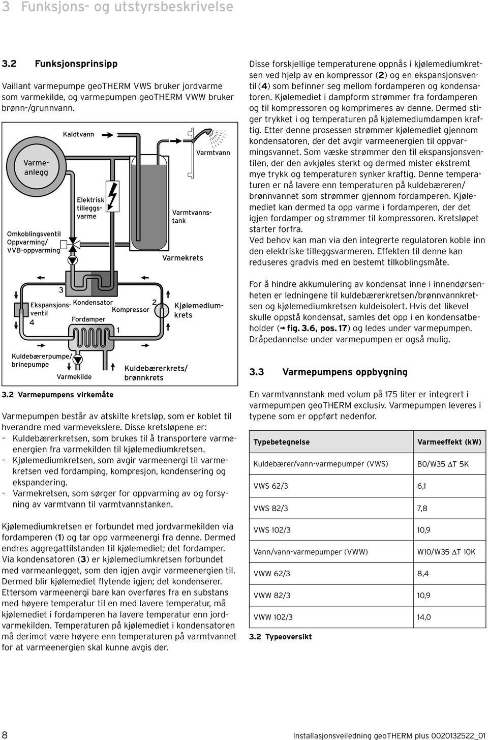 kjølemediumkretsen ved hjelp av en kompressor (2) og en ekspansjonsventil (4) som befinner seg mellom fordamperen og kondensatoren.