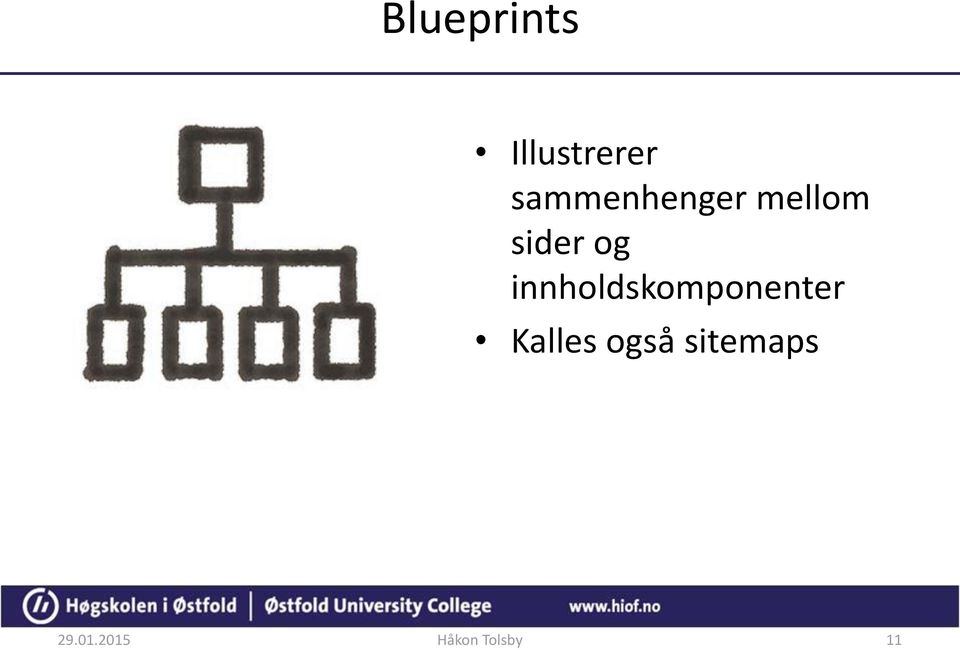 innholdskomponenter Kalles