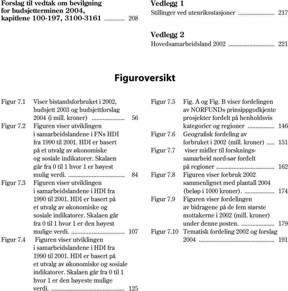 2 Figuren viser utviklingen i samarbeidslandene i FNs HDI fra 1990 til 2001. HDI er basert på et utvalg av økonomiske og sosiale indikatorer. Skalaen går fra 0 til 1 hvor 1 er høyest mulig verdi.