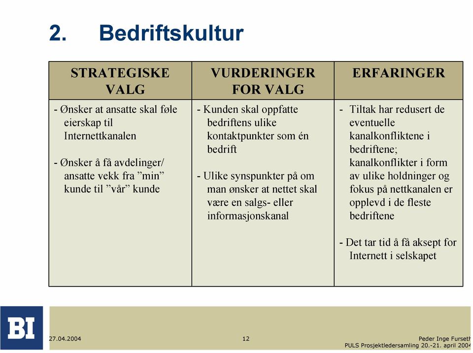 ønsker at nettet skal være en salgs- eller informasjonskanal ERFARINGER - Tiltak har redusert de eventuelle kanalkonfliktene i bedriftene;