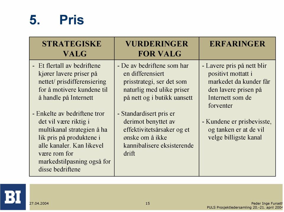 Kan likevel være rom for markedstilpasning også for disse bedriftene VURDERINGER FOR VALG - De av bedriftene som har en differensiert prisstrategi, ser det som naturlig med ulike priser på nett og i