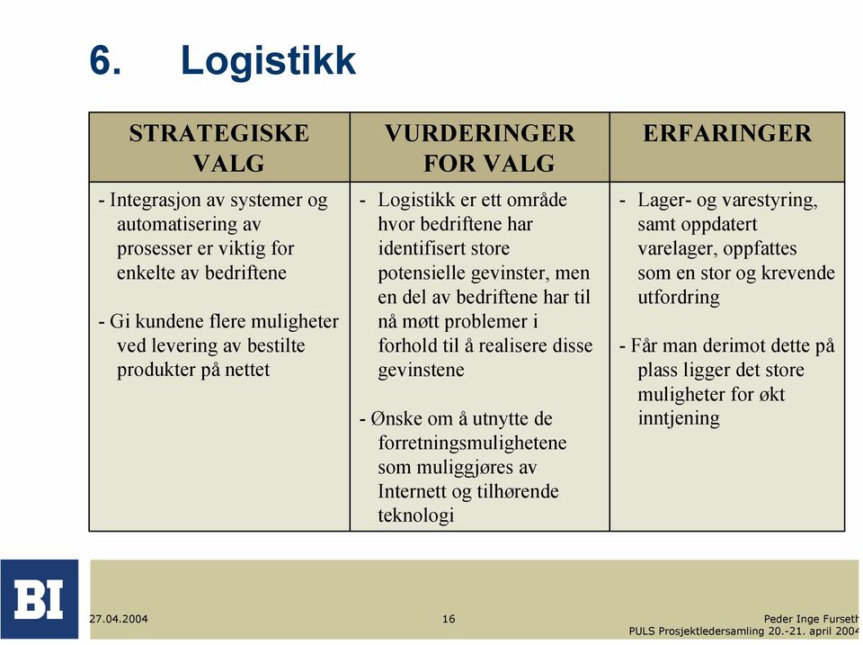 møtt problemer i forhold til å realisere disse gevinstene - Ønske om å utnytte de forretningsmulighetene som muliggjøres av Internett og tilhørende teknologi ERFARINGER -