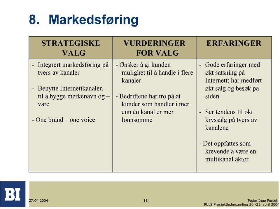 kunder som handler i mer enn én kanal er mer lønnsomme ERFARINGER - Gode erfaringer med økt satsning på Internett; har medført økt salg