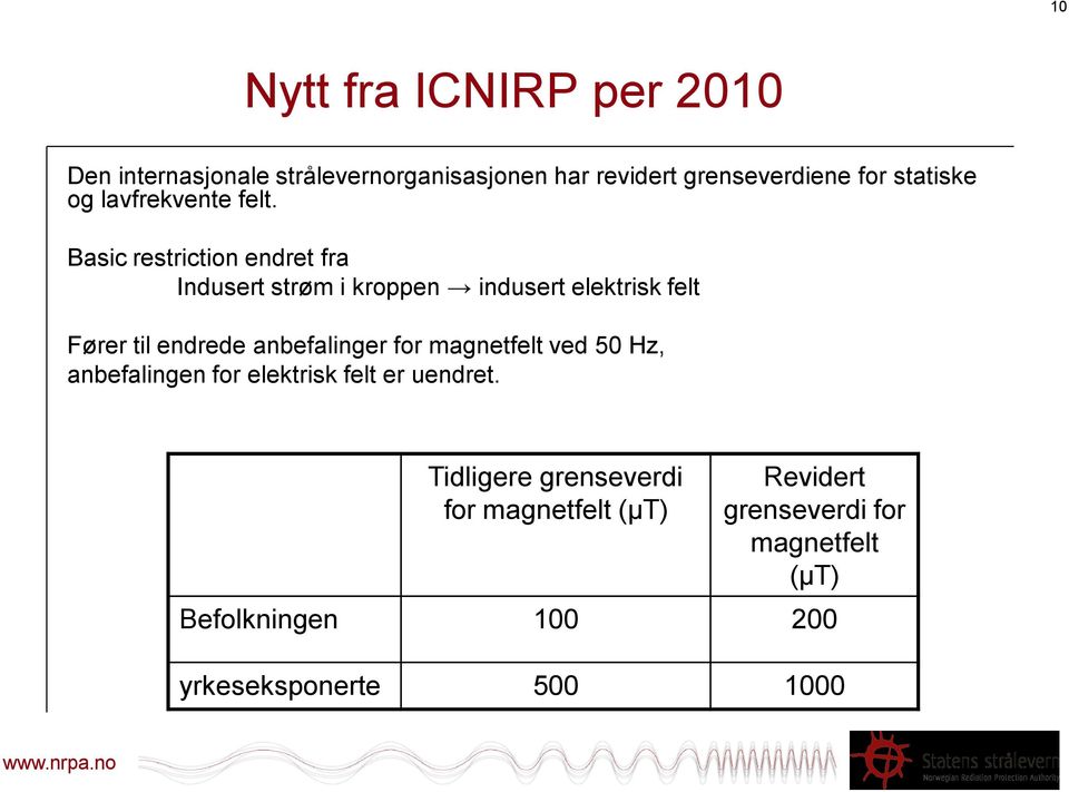 Basic restriction endret fra Indusert strøm i kroppen indusert elektrisk felt Fører til endrede anbefalinger