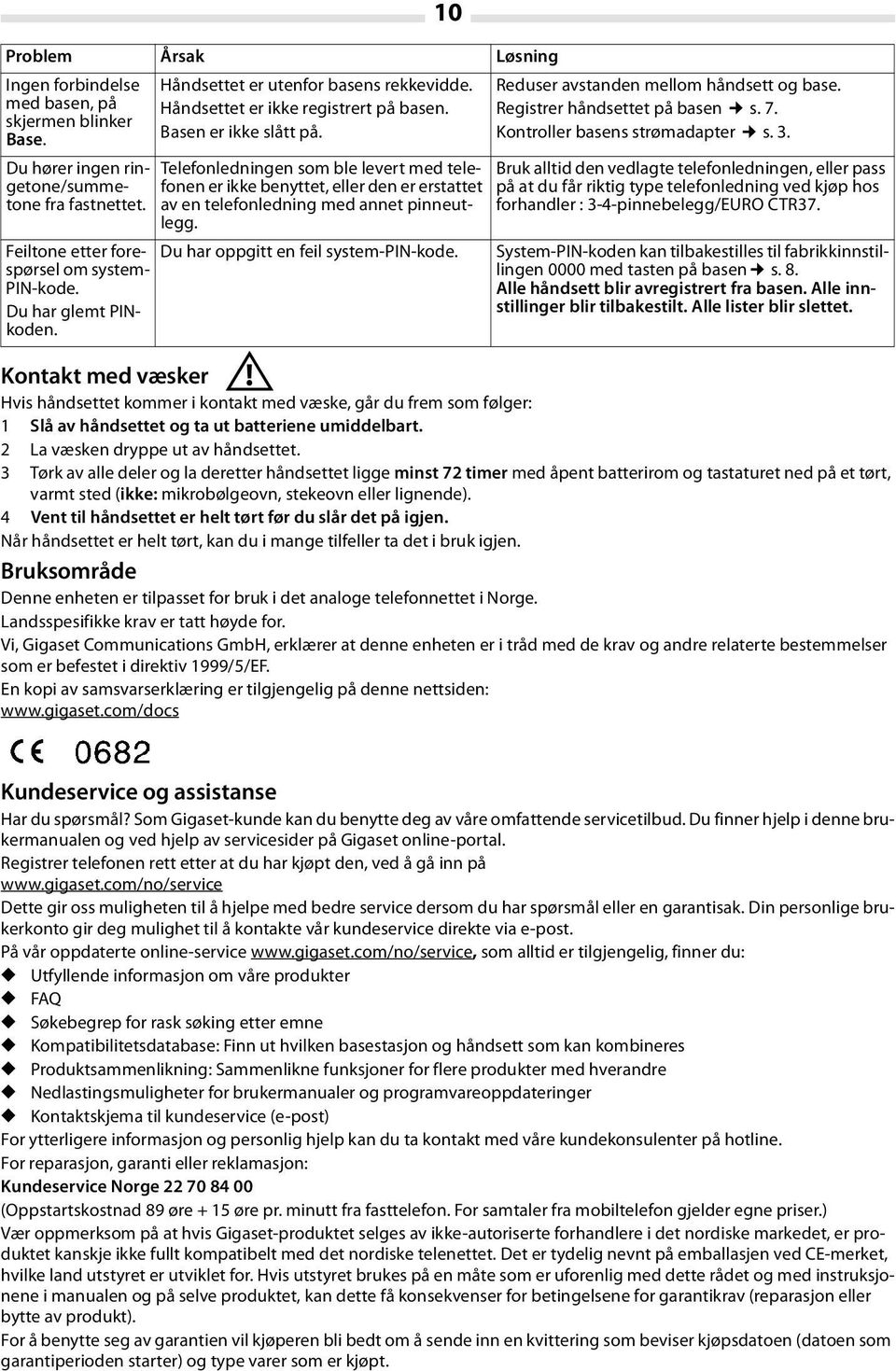 Feiltone etter forespørsel om system- Du har oppgitt en feil system-pin-kode. PIN-kode. Du har glemt PINkoden.! Reduser avstanden mellom håndsett og base. Registrer håndsettet på basen s. 7.