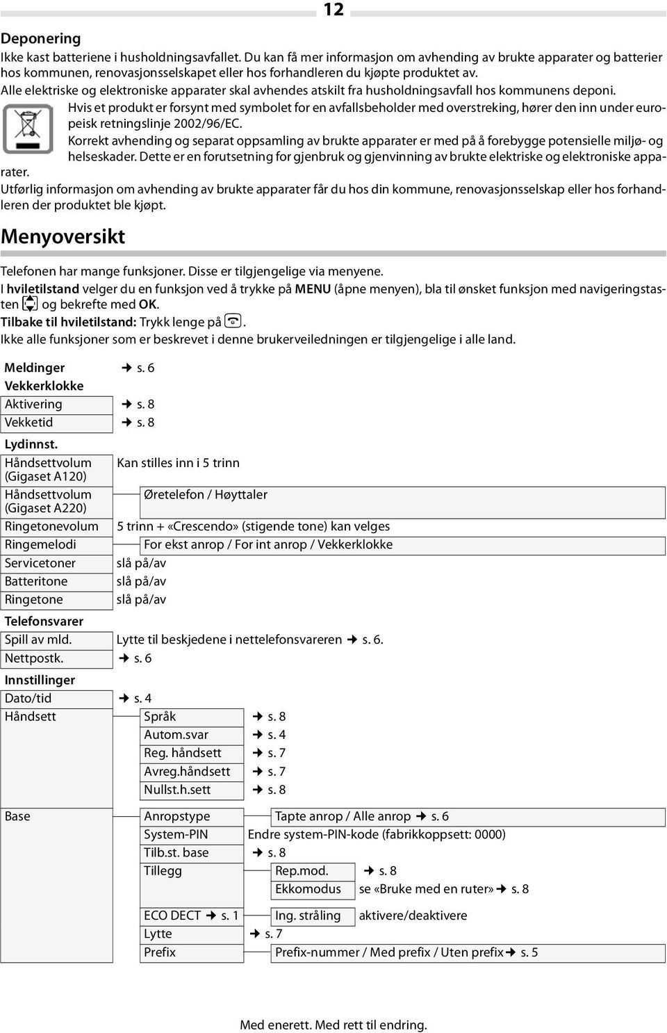 Alle elektriske og elektroniske apparater skal avhendes atskilt fra husholdningsavfall hos kommunens deponi.