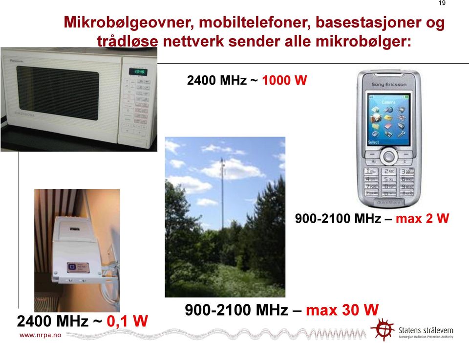 alle mikrobølger: 19 2400 MHz ~ 1000 W