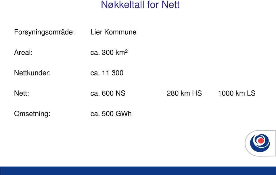 300 km 2 Nettkunder: ca.