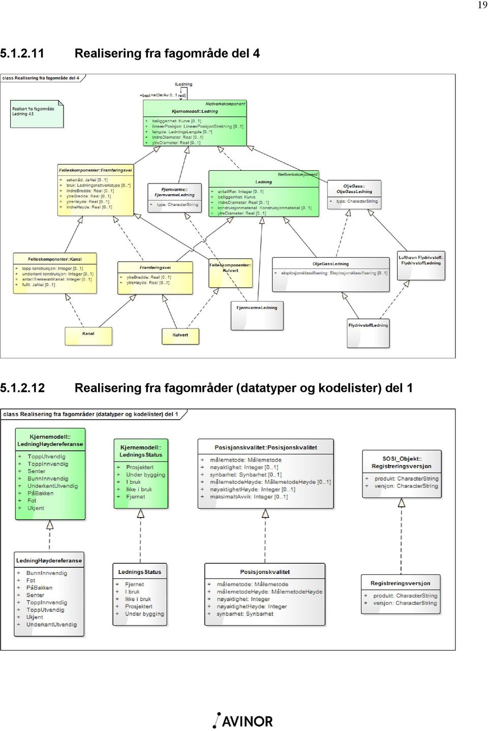 fagområde del 4 5.1.2.