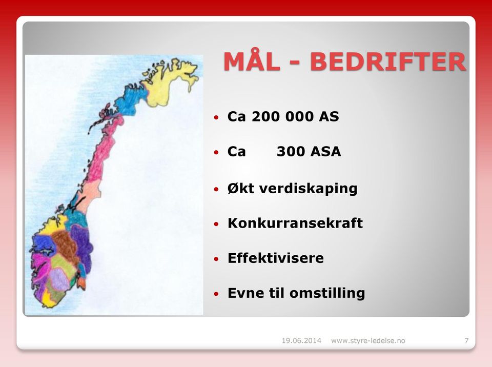 Konkurransekraft Effektivisere Evne