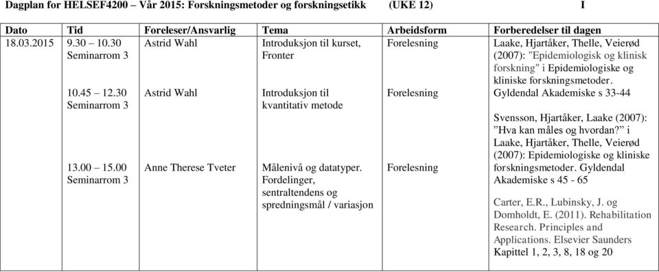 Fordelinger, sentraltendens og spredningsmål / variasjon Laake, Hjartåker, Thelle, Veierød (2007): "Epidemiologisk og klinisk forskning" i Epidemiologiske og kliniske