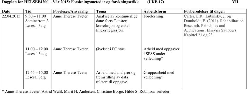 Kapittel 21 og 23 11.00 12.00 Lesesal 3 etg Øvelser i PC stue Arbeid med oppgaver i SPSS under 12.45 15.