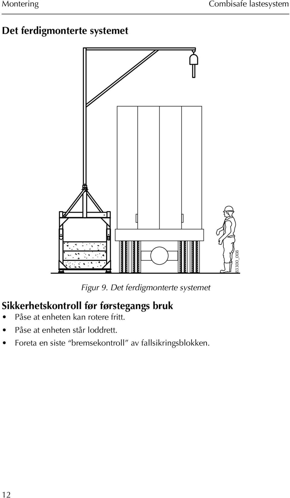 førstegangs bruk Påse at enheten kan rotere fritt.