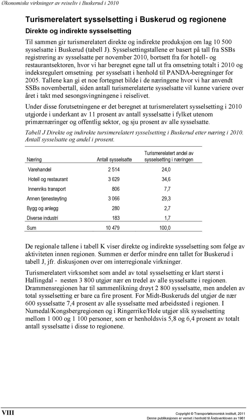 i 2010 og indeksregulert omsetning per sysselsatt i henhold til PANDA-beregninger for 2005.