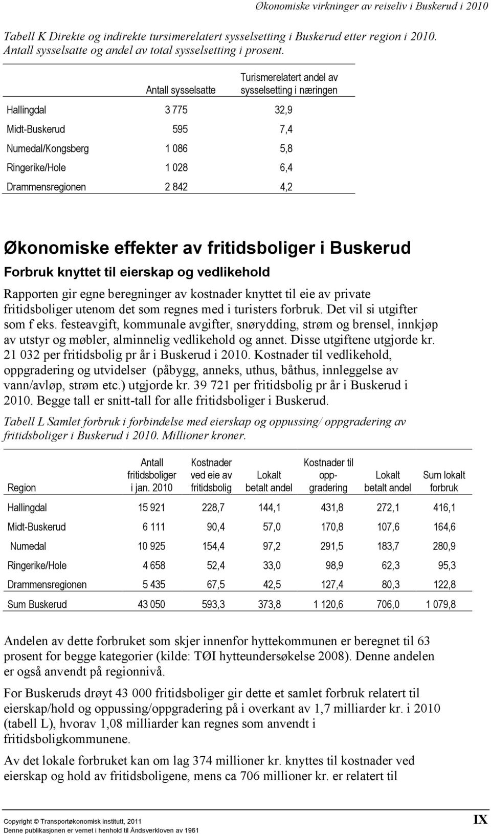 Økonomiske effekter av fritidsboliger i Buskerud Forbruk knyttet til eierskap og vedlikehold Rapporten gir egne beregninger av kostnader knyttet til eie av private fritidsboliger utenom det som